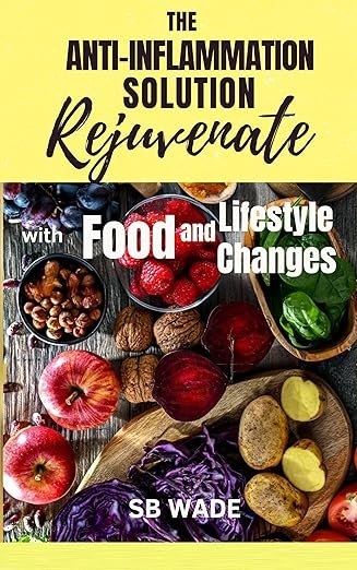 Anti-Inflammatory Solution